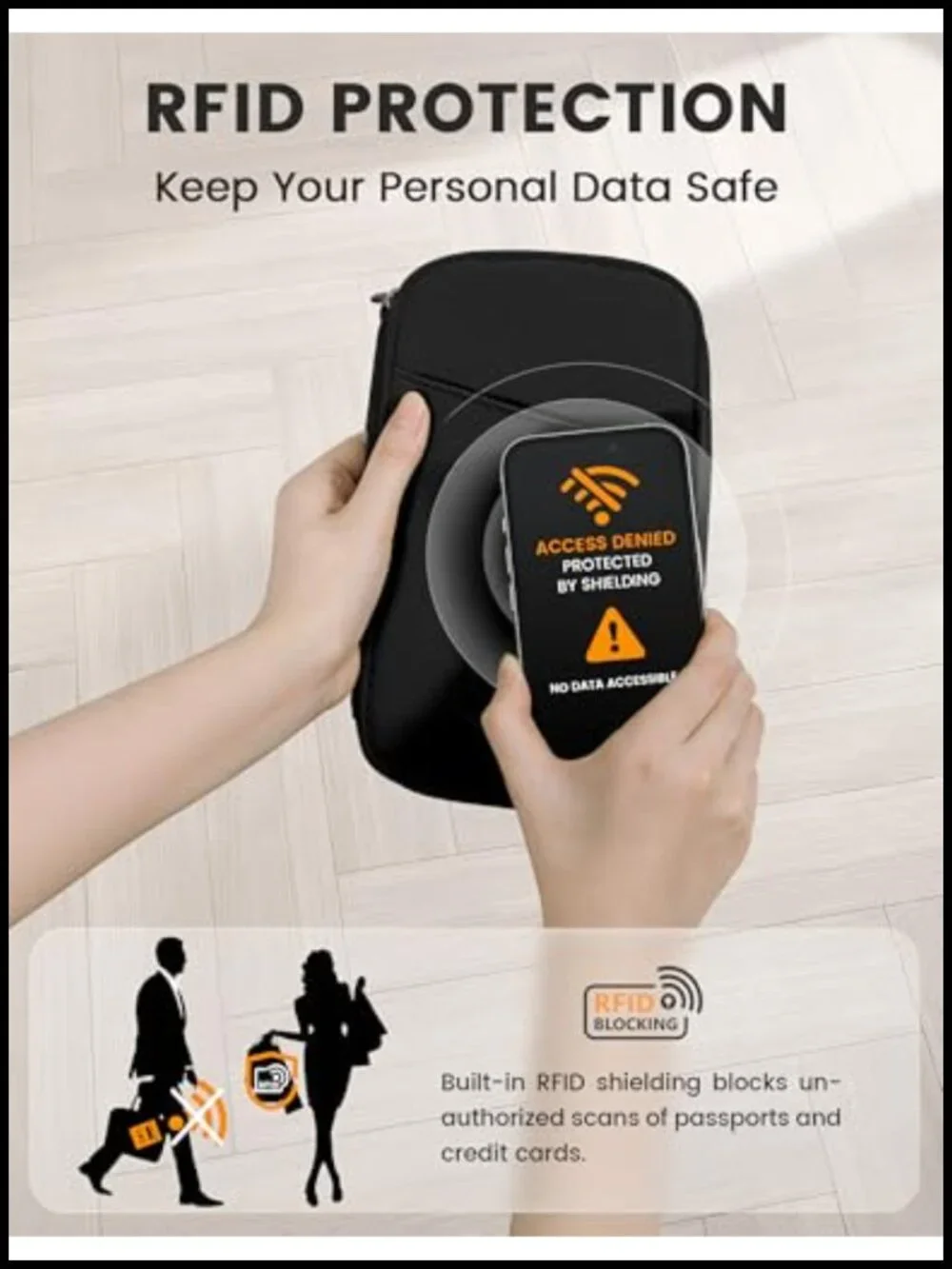 RFID Blocking Passport Holder 2-in-1 Travel Organizer Detachable Strap